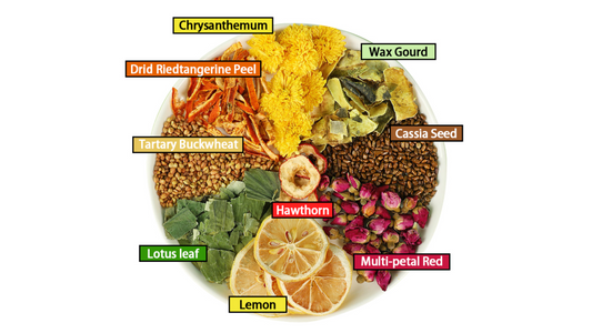 The Ultimate Summer Detox Tea for Weight Loss & Bloating Relief